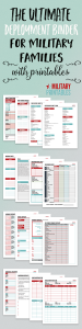 Create a Deployment Binder: Printable Checklists for Military Families