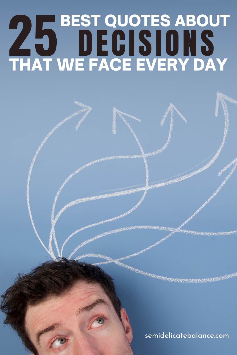 Best Quotes About Decisions That We Face Every Day, Motivational sayings for making choices